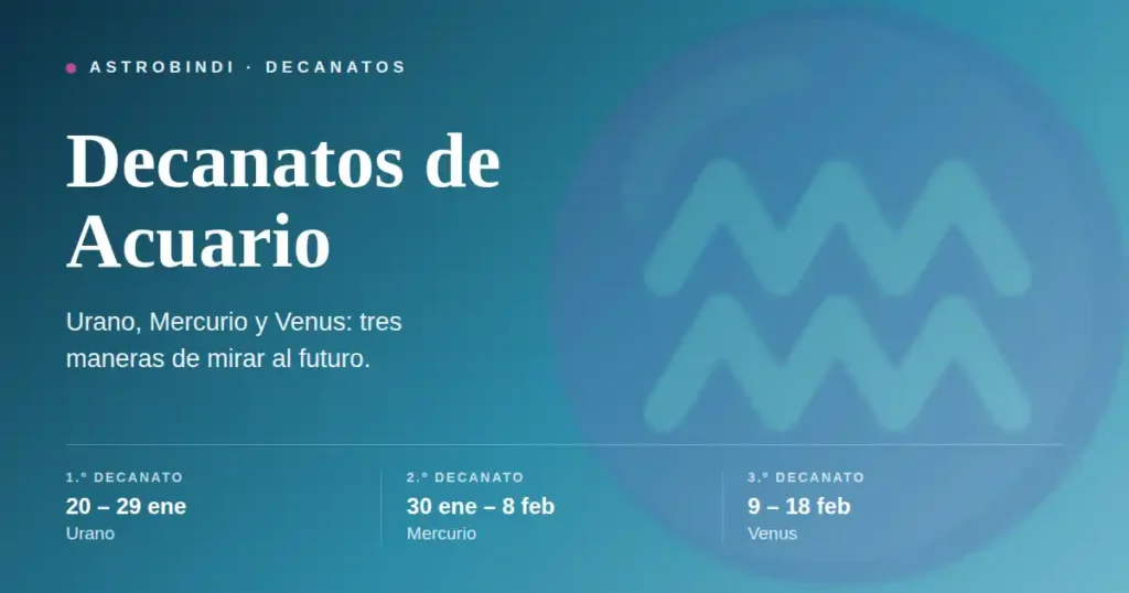 Decanatos de Acuario: primer decanato del 20 al 29 de enero regido por Urano, segundo decanato del 30 de enero al 8 de febrero regido por Mercurio y tercer decanato del 9 al 18 de febrero regido por Venus