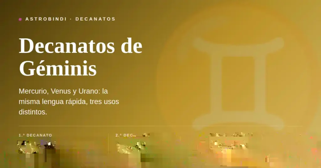 Decanatos de Géminis: primer decanato del 21 al 31 de mayo regido por Mercurio, segundo decanato del 1 al 10 de junio regido por Venus y tercer decanato del 11 al 20 de junio regido por Urano