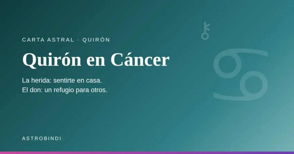 Quirón en Cáncer en la carta astral. La herida: sentirte en casa. El don: un refugio para otros — AstroBindi