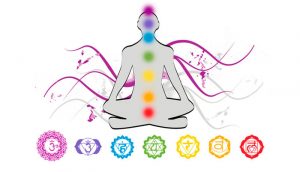 REGALOS CHAKRAS