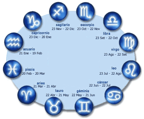 signos zodiaco