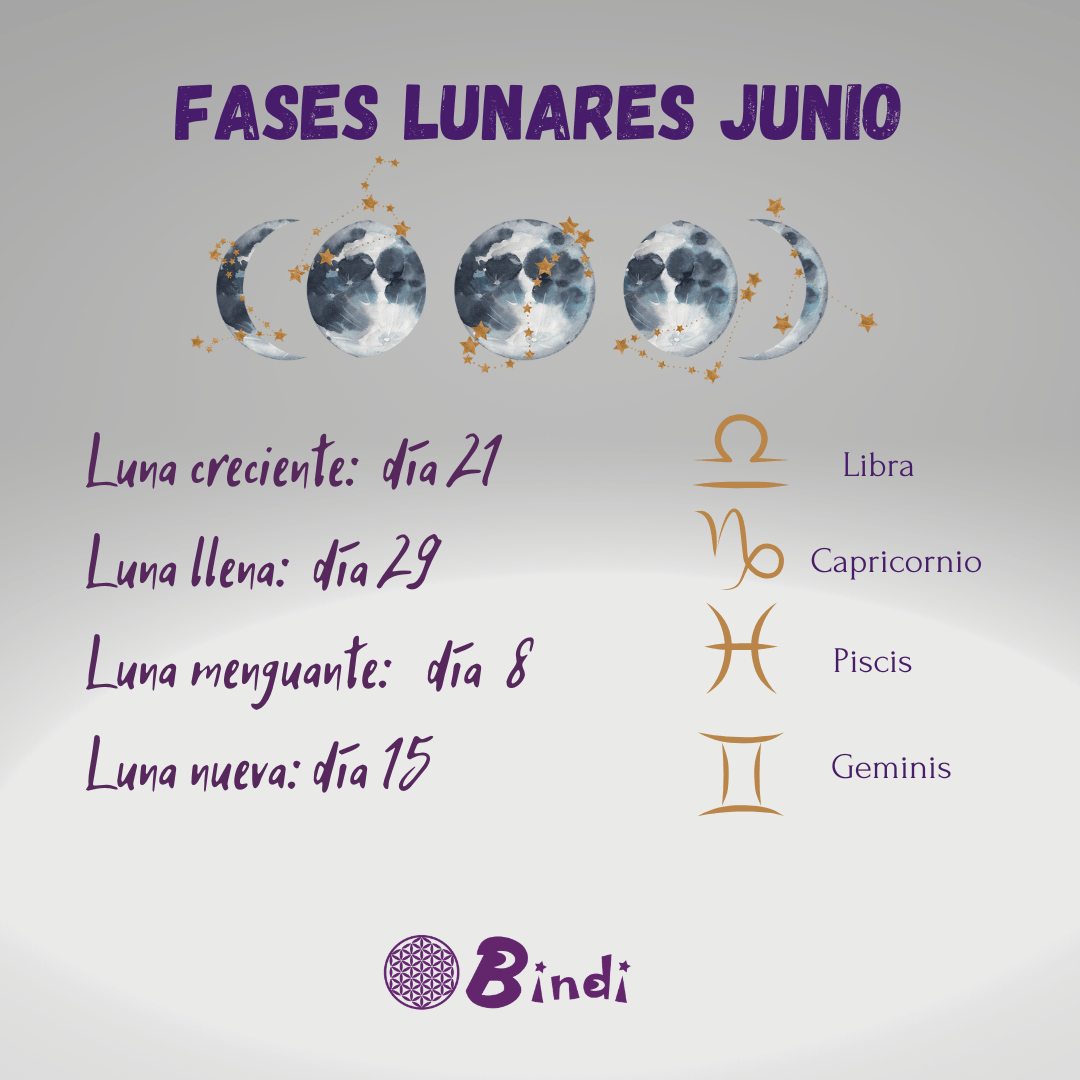 fases lunares junio 2026
