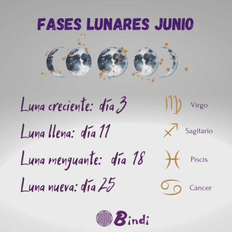 fases lunares junio 2025