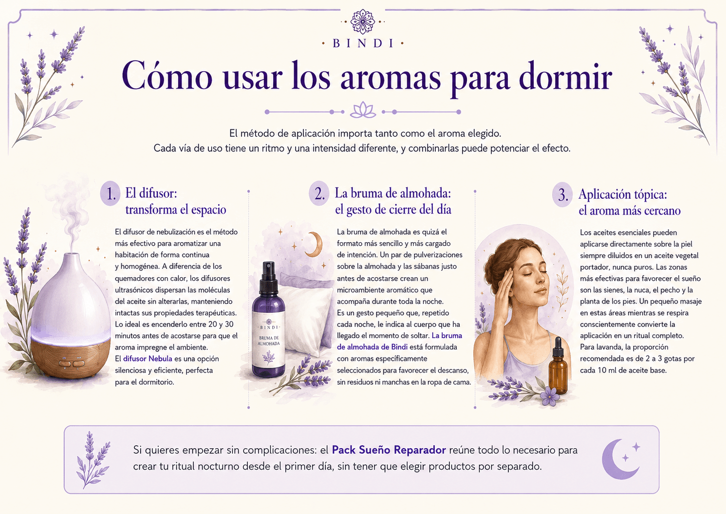 Aromaterapia para dormir