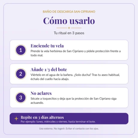 Cómo usar el Baño San Cipriano