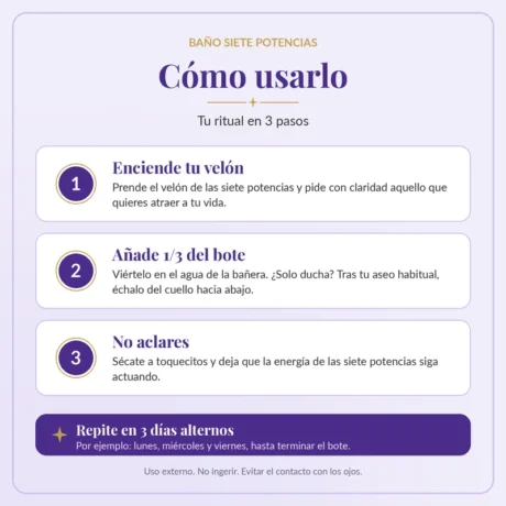 Cómo usar el Baño Siete Potencias