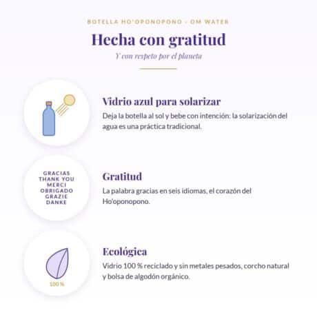 Botella Ho’oponopono: hecha con gratitud
