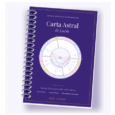 Carta astral personalizada