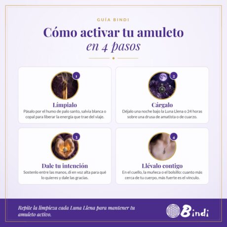 Cómo activar tu amuleto en 4 pasos