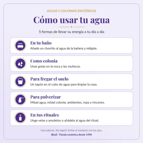 Cómo usar las aguas y colonias esotéricas