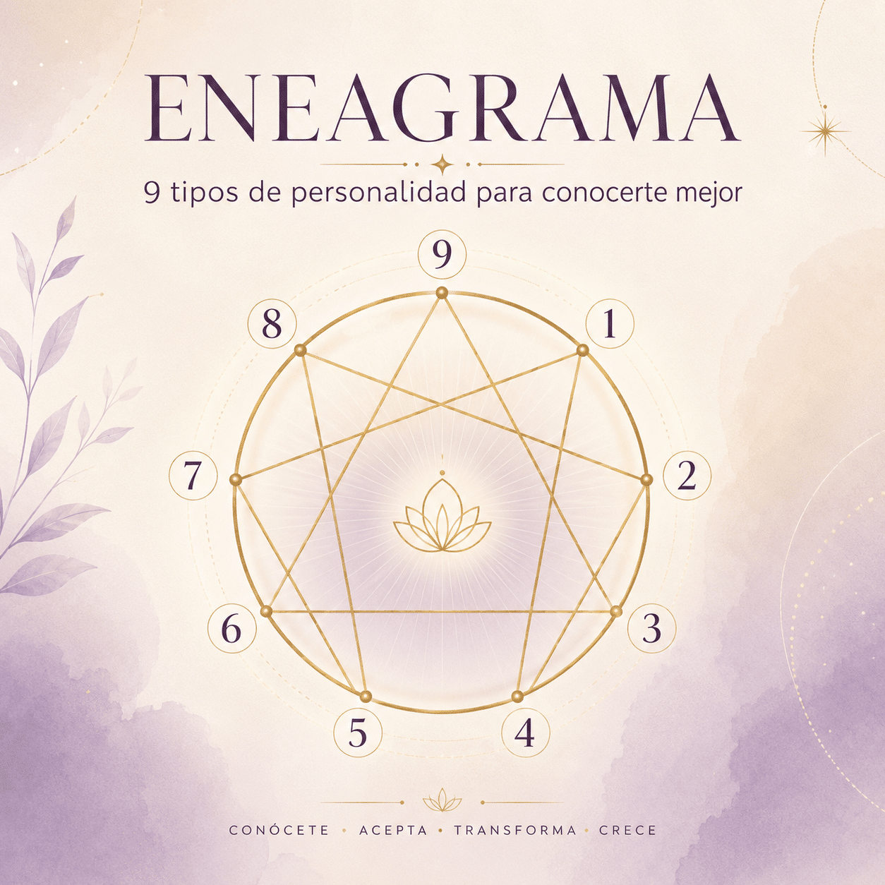 eneagrama
