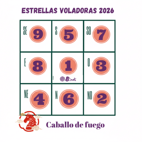 estrellas voladoras 2026
