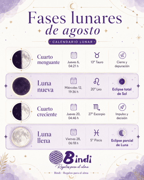 fases lunares agosto 2026