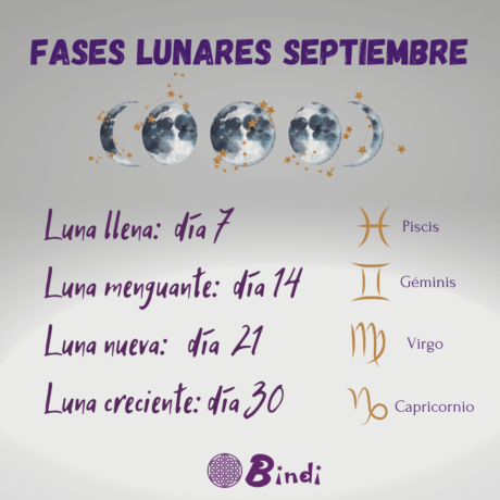 fases lunares septiembre