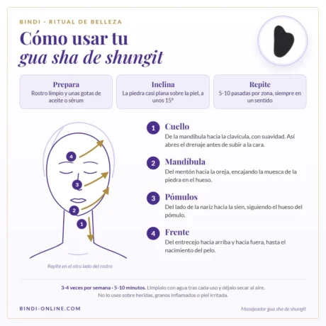 Cómo usar el gua sha de shungit