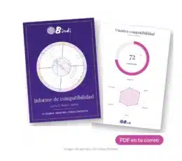 Sinastría de pareja en PDF de Bindi: portada con la doble rueda astrológica y página del porcentaje de compatibilidad