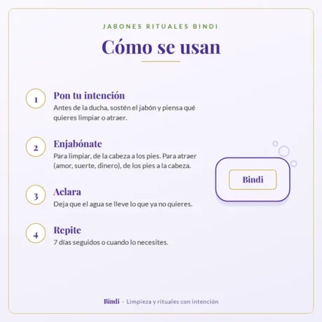 Jabones rituales Bindi – cómo se usan