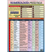 lámina didactica numerologia