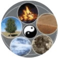 LIBROS DE FENG SHUI