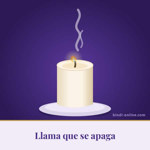 Llama de vela que se apaga significado