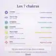 Pack velas 7 colores- pack 3 uds