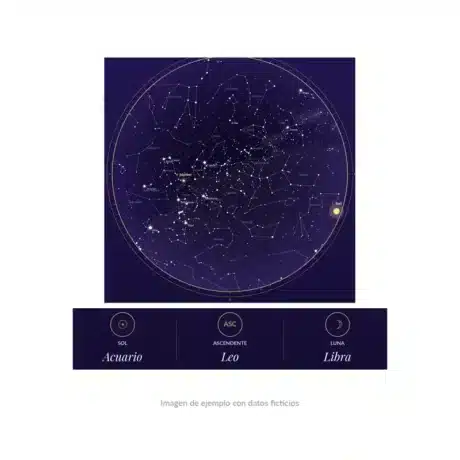 Detalle del mapa del cielo personalizado