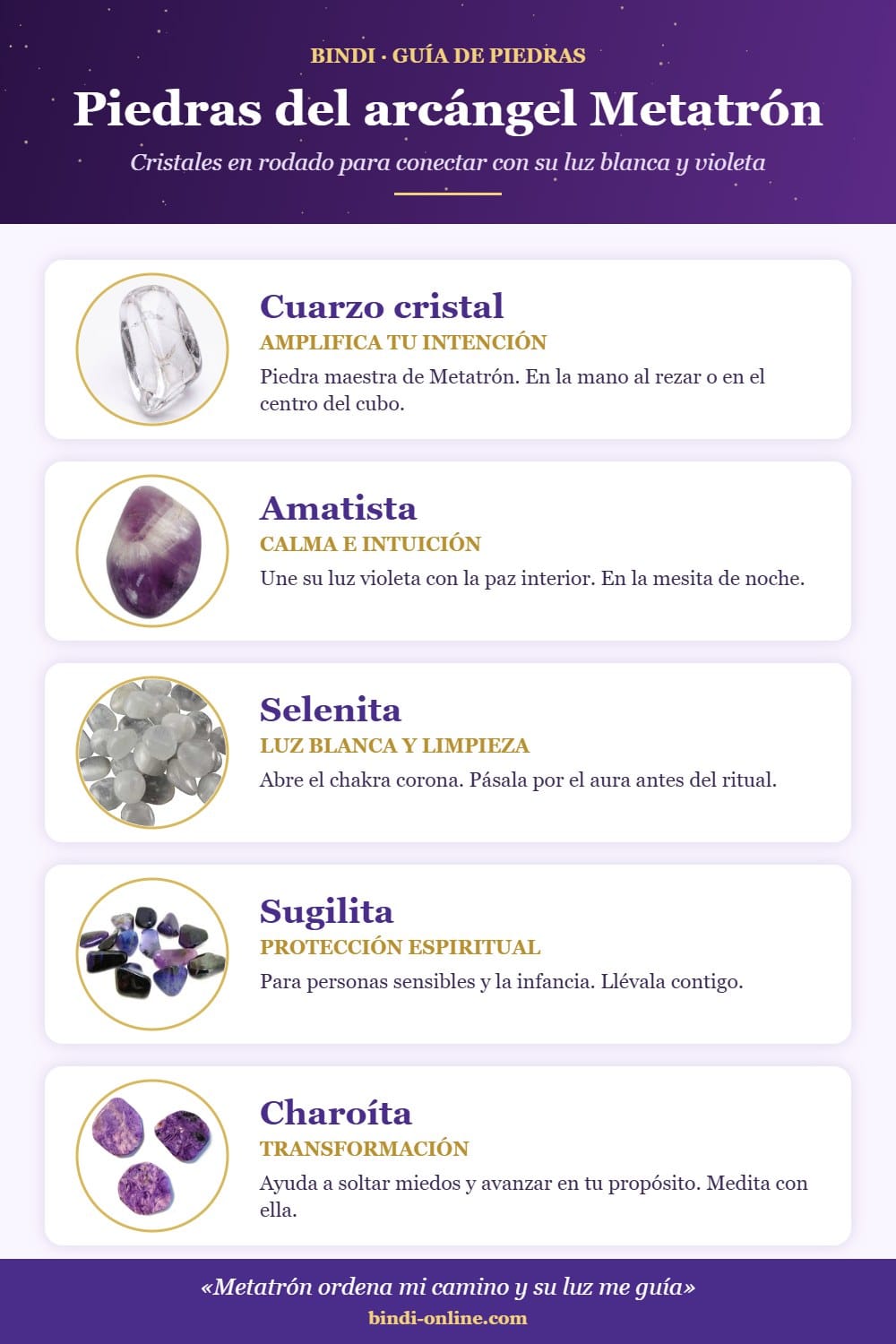 Infografía: piedras del arcángel Metatrón en rodado (cuarzo cristal, amatista, selenita, sugilita y charoíta)