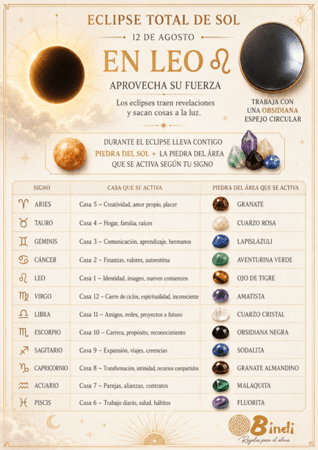 piedras-eclipse-signos (1)