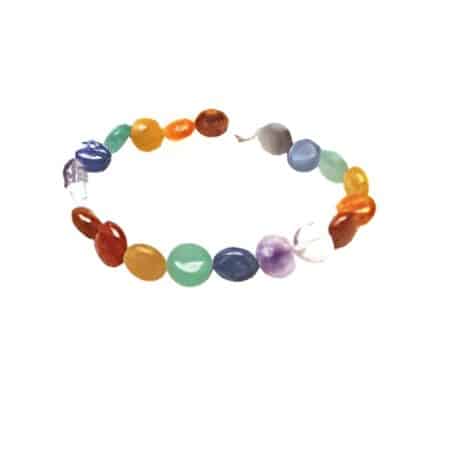 pulsera-chakras-ovalada-bindi-hd