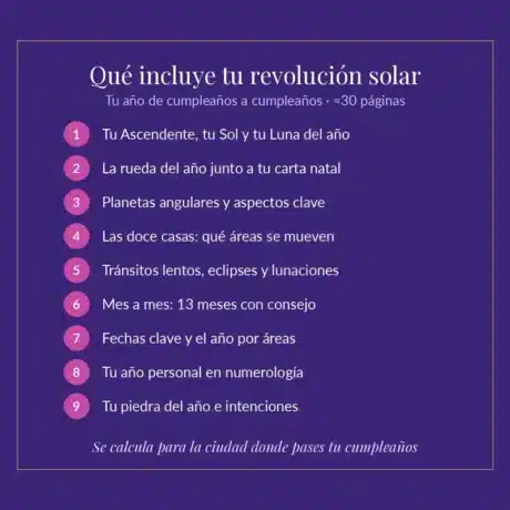 Qué incluye la revolución solar