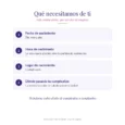 Revolución solar en PDF: tu año astrológico