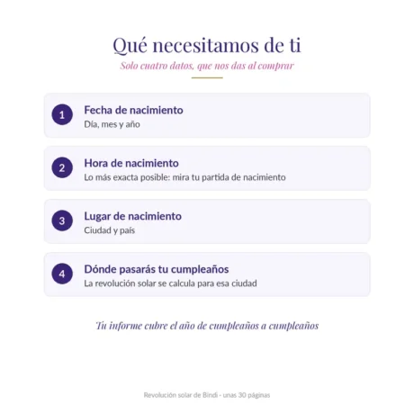 Revolución solar: qué datos necesitamos