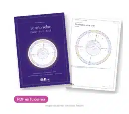 Revolución solar de Bindi en PDF, de unas 30 páginas: portada «Tu año solar» y rueda de la revolución