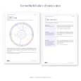 Revolución solar en PDF: tu año astrológico