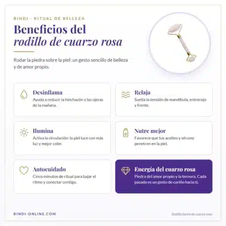 Beneficios del rodillo facial de cuarzo rosa