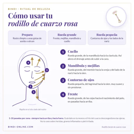 Cómo usar el rodillo facial de cuarzo rosa