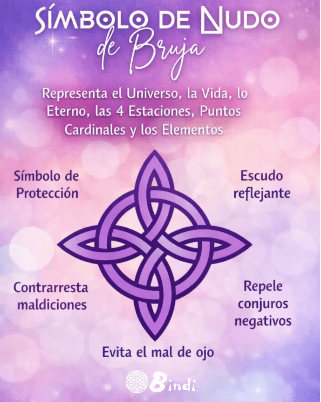 Amuletos Protección Celta - Oferta Limitada en Stock