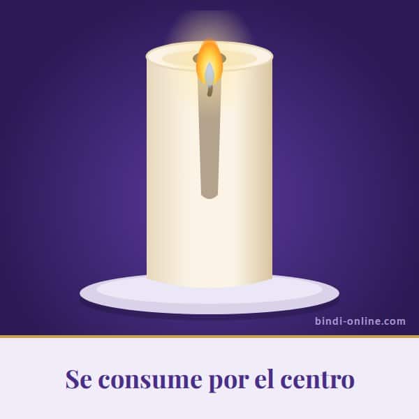 Vela que se consume por el centro significado